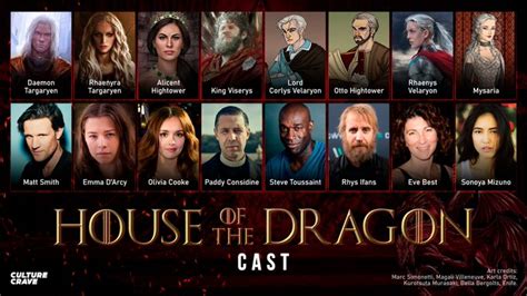 The Unbreakable Curse: The Fateful Destiny of the Dragon Cast